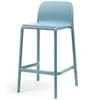 Полубарный стул Faro Mini 65 см голубой