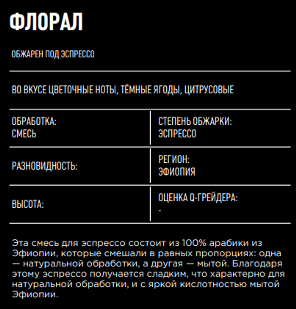Флорал