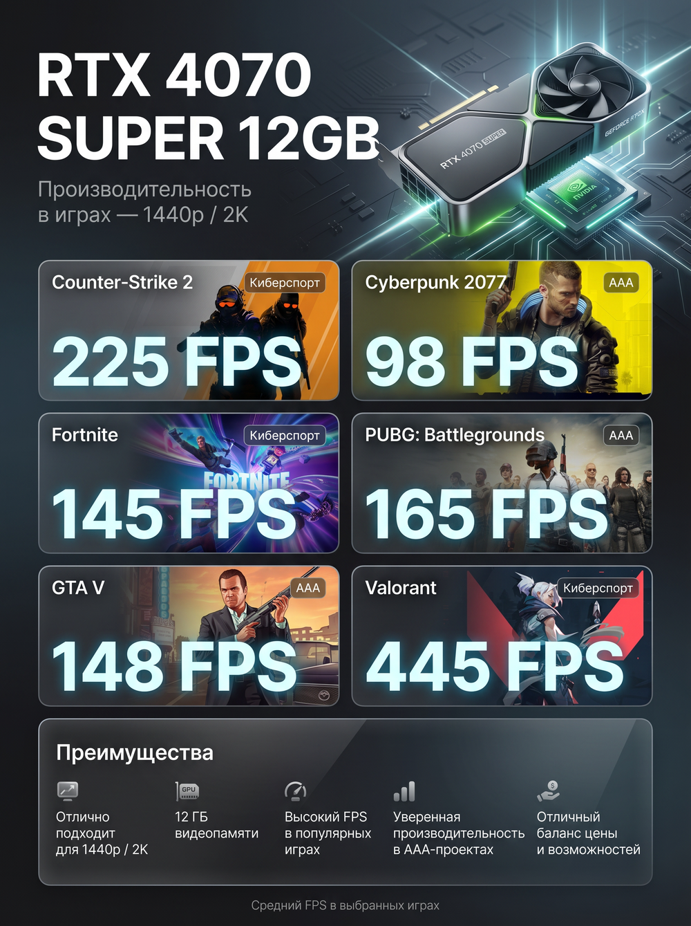 fps-rtx4070