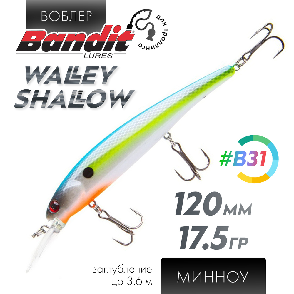 Воблер Bandit Walleye Shallow (120мм, 17.5гр)