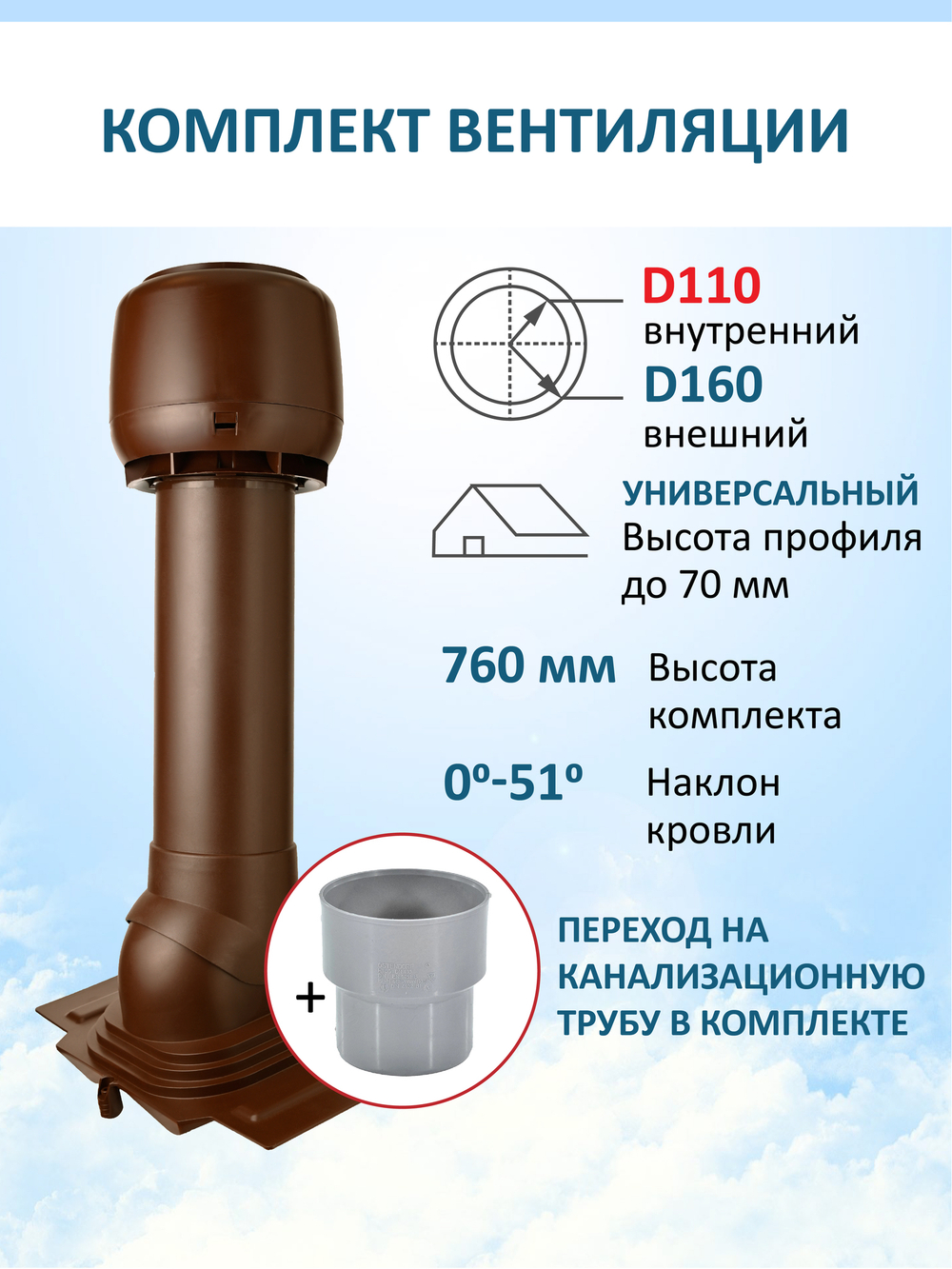 Колпак D160, вент. выход утепленный высотой Н-700 с переходом D110, проходной элемент универсальный
