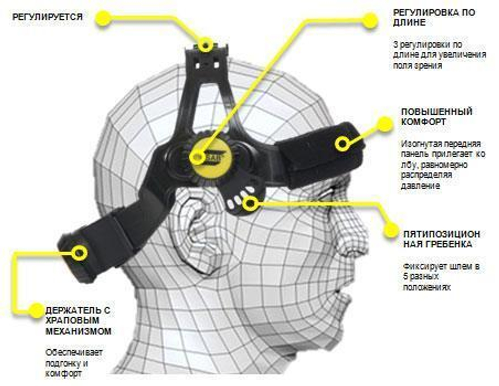 Маска сварщика WARRIOR Tech Yellow Желтая