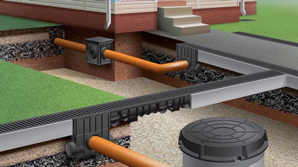 Дренажные системы: подготовка к зимним вызовам