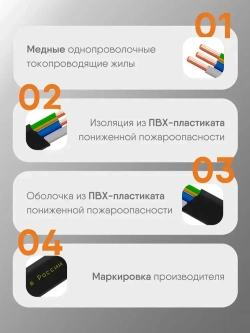 Силовой кабель ВВГ-Пнг(А)-LS 3х1,5 кв.мм, 50 м, Партнер-Электро