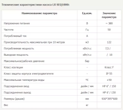 Насос для бассейна до 488 м³ с префильтром - 122 м³/ч, 7.5кВт, 380В, под фланец 6"- 160мм - LX SEQ1000 - AquaViva