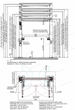 Подъёмник двухстоечный Hofmann Duolift 4500 STD