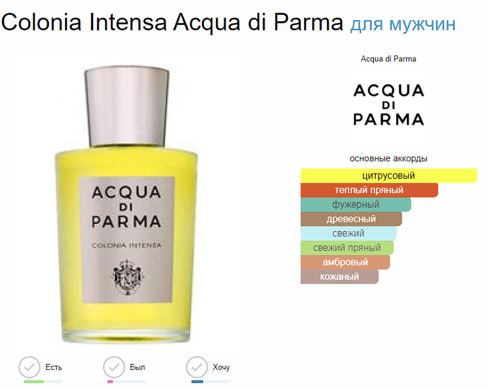 Acqua Di Parma Colonia Intensa