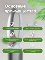 Воздухоочиститель ICLIMA LUX-550FP,  до 100м2,  серебристый/белый