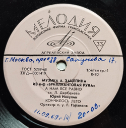 Винтажная виниловая пластинка LP А. Зацепин Музыка А. Зацепина Из К ф Бриллиантовая Рука (СССР 1972)