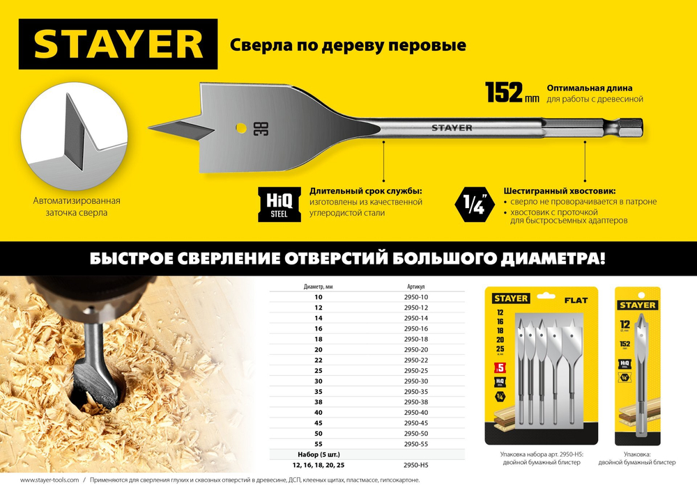 STAYER Flat, 22 x 152 мм, перовое, cверло по дереву (2950-22)