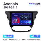 Teyes CC2 Plus 10,2"для Toyota Avensis 2015-2018