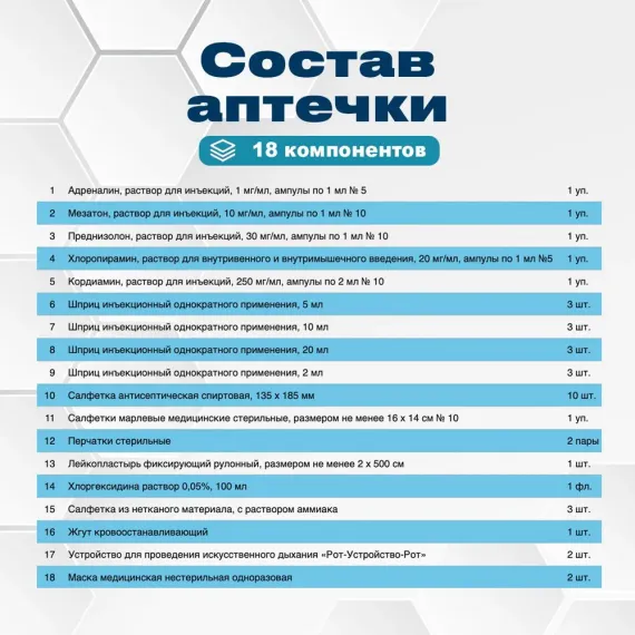 Набор для оказания первой помощи "Антишок" (футляр сумка)