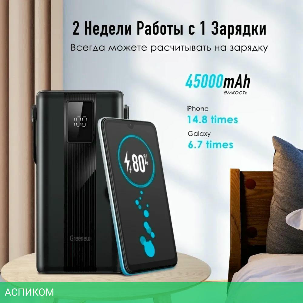 Портативная зарядная станция Itel Maxpower 450PF черный