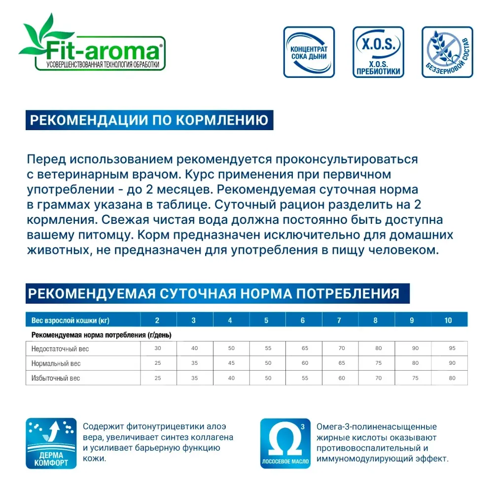 Диетический корм Monge VetSolution Cat Dermatosis для кошек при заболеваниях кожи 1,5 кг
