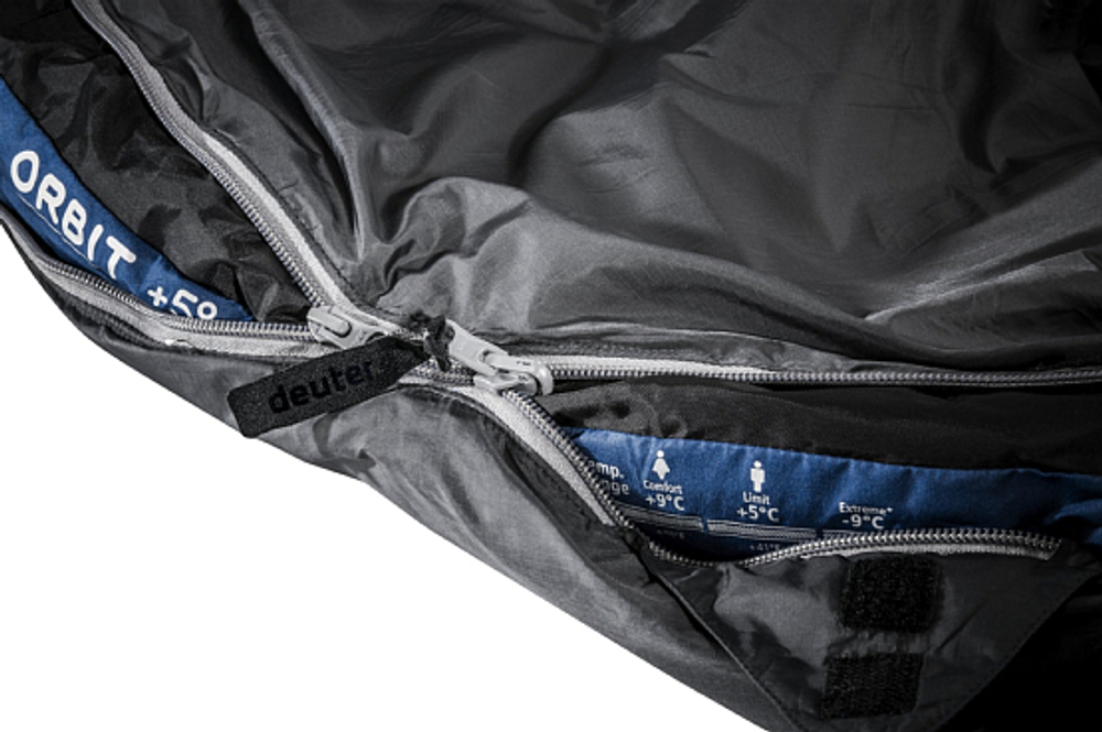 Спальный мешок Deuter Orbit +5°, артикул 3701121_43301