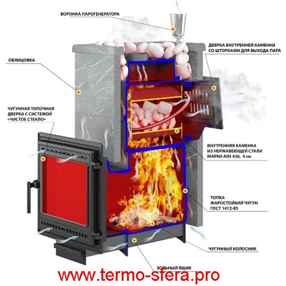 Комплект "Легенда Русский пар 18 (505)" Пироксенит Элит, S-40