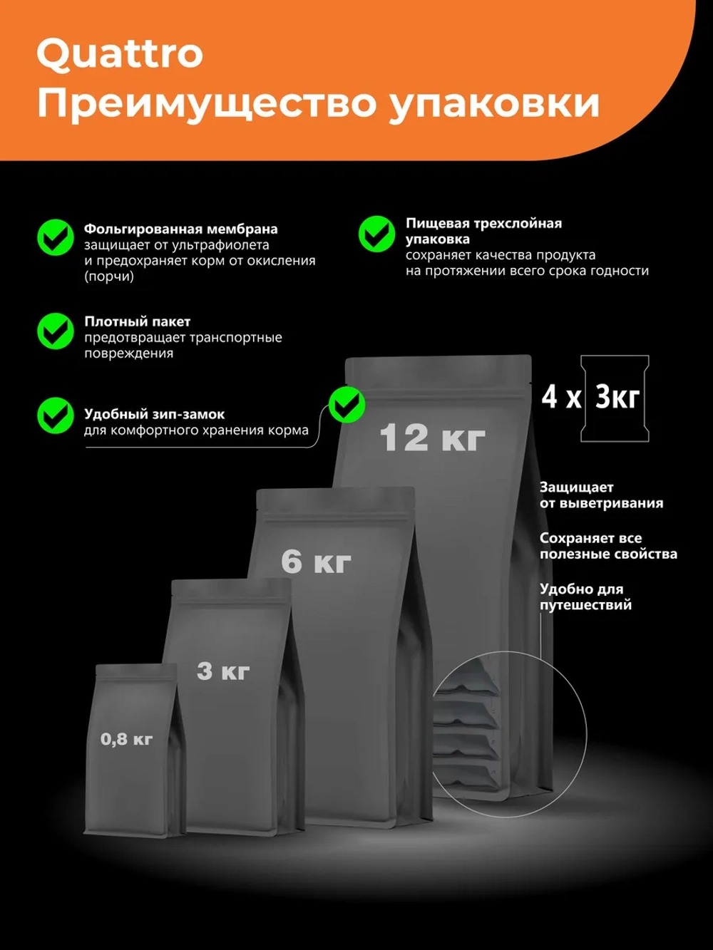Корм для Папийон старше 7 лет, с индейкой, 6 кг