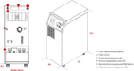 Напольный ИБП Makelsan BX3340 FA