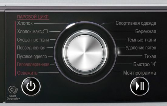 Стиральная машина LG F-12U2HBS4