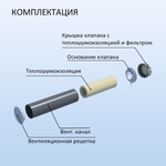 Приточный клапан NovaPROF с трубой 0,5 м и атмосферостойкой решеткой КИВ-125, RAL7024, цвет графитовый серый или серый
