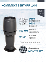 Комплект вентиляции: Вентиляционный выход изолированный Vilpe D160/225 утепленный высота H=500 мм, проходной элемент для металлочерепицы Monterrey, колпак Ø 230 мм, серый графит