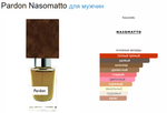 Nasomatto Pardon 30 ml (duty free парфюмерия)