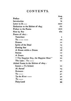 The complete poetical works of Edgar Allan Poe | James A. Harrison