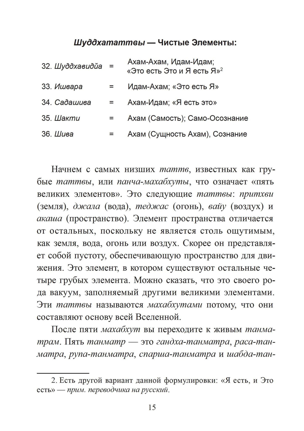 Кашмирский Шиваизм Высшая Тайна (PDF)