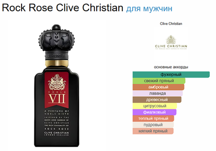Clive Christian Noble Collection VII Queen Anne Rock Rose 50 ml (duty free парфюмерия)
