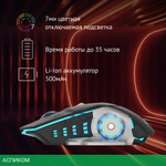 Мышь Oklick 770GW черный (1903004)