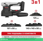 Реноватор P.I.T. PSP20H-187A