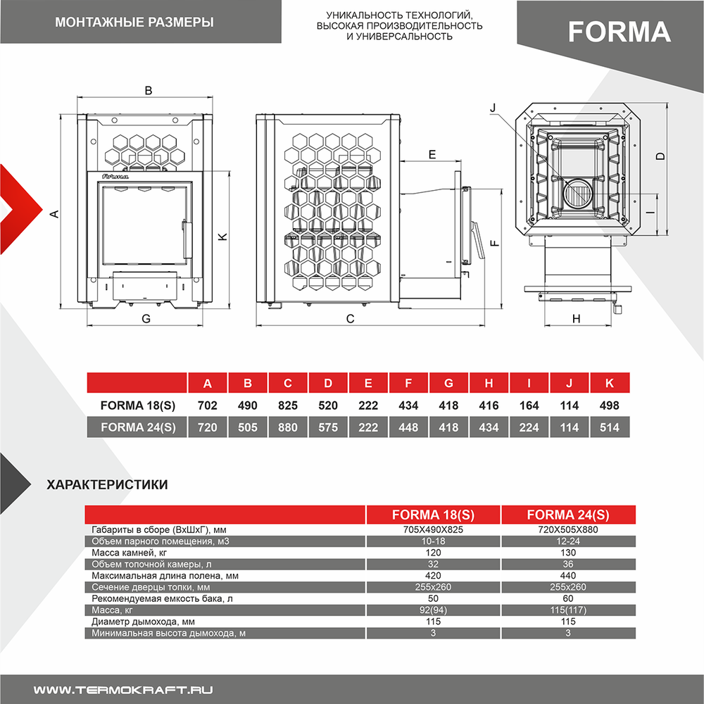 Печь-каменка сетка FORMA 24 (Форма 24) чугунная топка