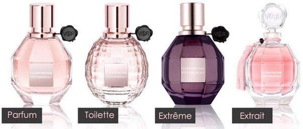 Viktor and Rolf Flowerbomb Extreme Eau De Parfum