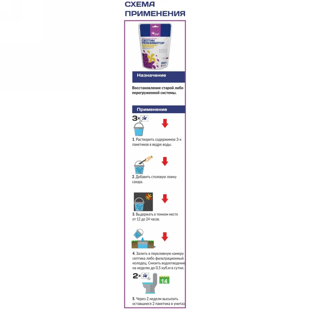 Средство бактериальное «Септик-Реаниматор» 150гр