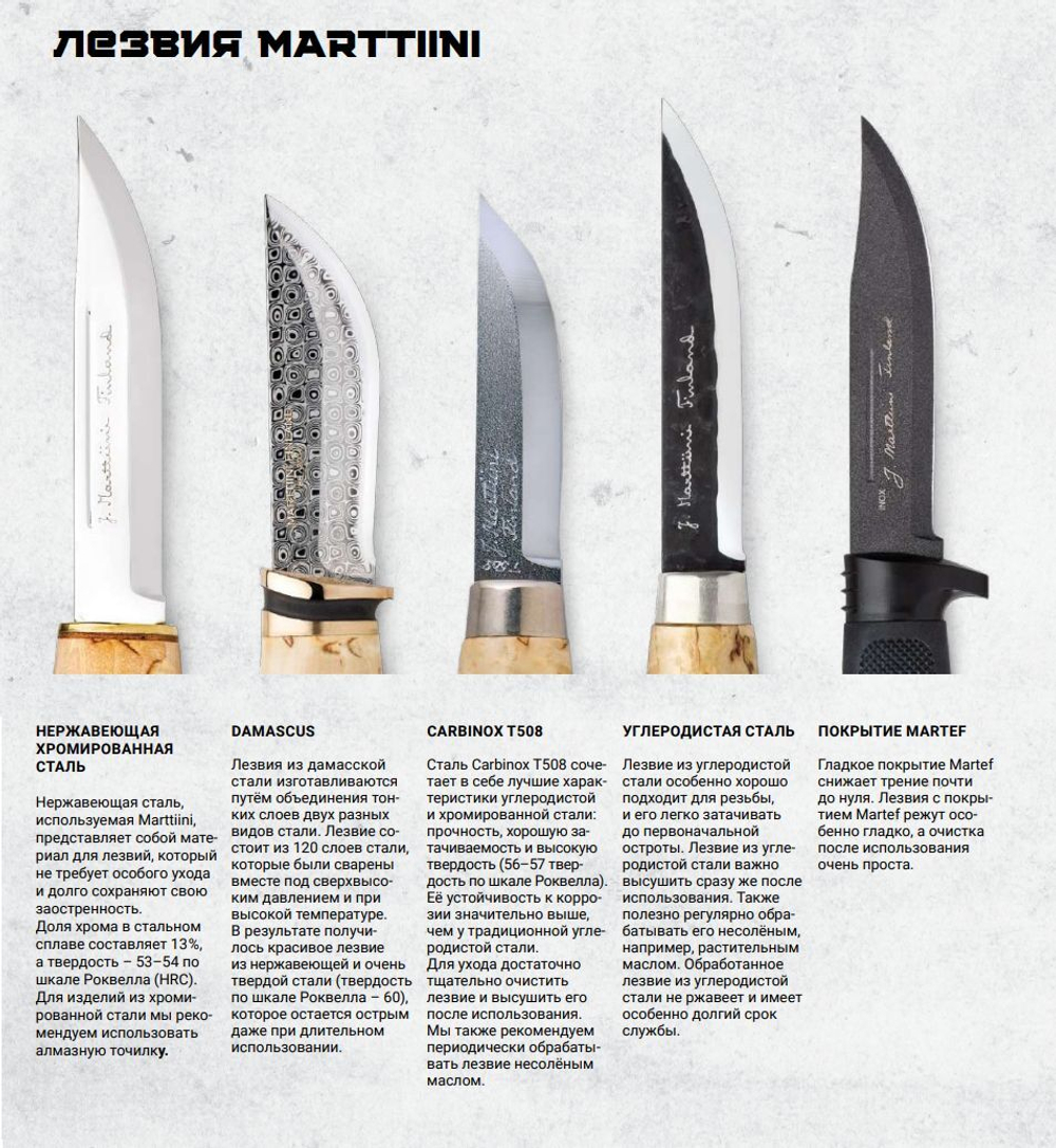 Набор рыбака Marttiini (филейный нож, вилка для разделки, пинцет для косточек)