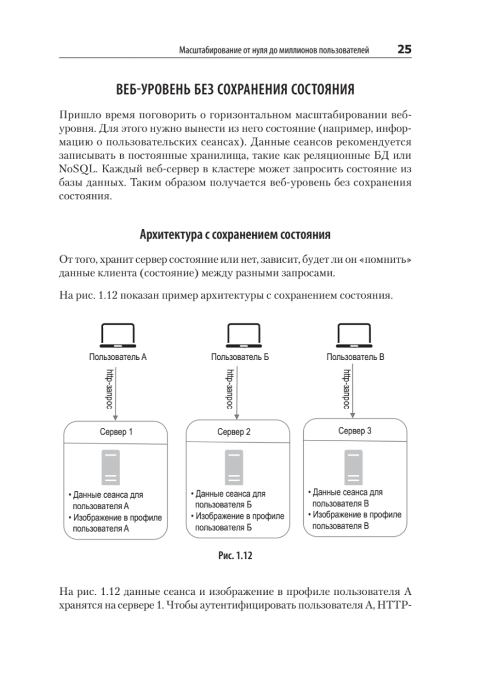 System Design. Подготовка к сложному интервью