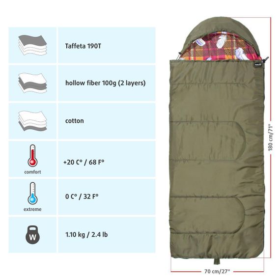 Спальный мешок Helios БАТЫР СОК-2У (180*70) зелёный (холлофайбер)