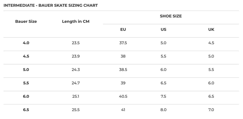 Коньки Bauer Supreme Mach (INT)