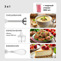 Блендер погружной Galaxy Line GL2167