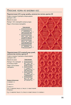 Библия узоров. Косы, связанные крючком. Более 100 оригинальных узоров