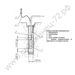 Скважинный насос ВИХРЬ СН-135