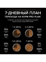 Корм Sterilised Adult RENAL PLUS для кошек с лососем 10 кг