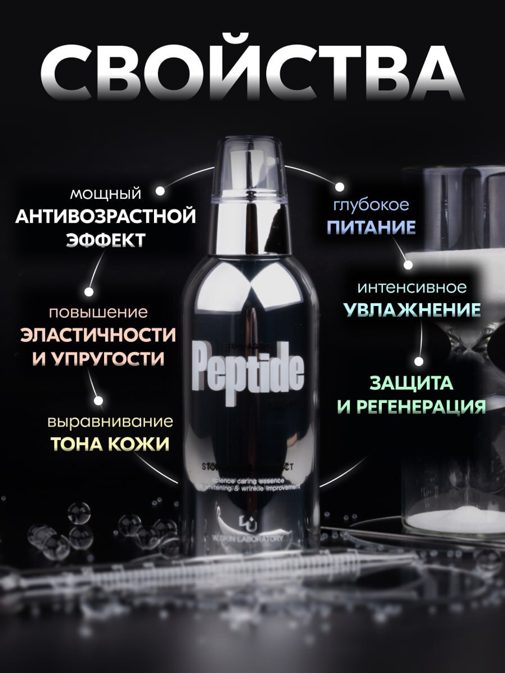 STOP-AGING PEPTIDE ESSENCE W.Skin Laboratory. Антивозрастная пептидная эссенция для лица с лифтинг эффектом