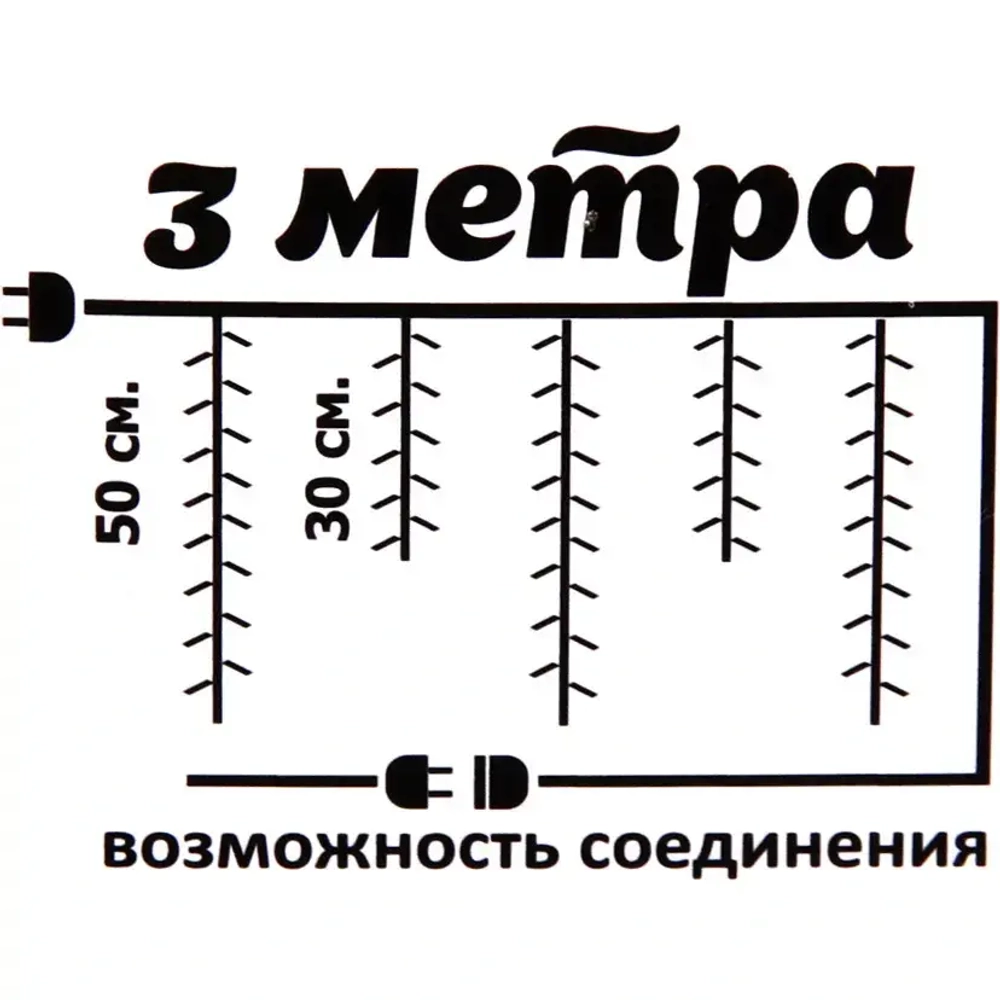 Гирлянда для дома БАХРОМА «Мерцание»ш3м*в30/50см 120ламп LED,прозрачн.провод, авторежим,IP-20, Теплый белый/Белое мерцание (возможность соединения)