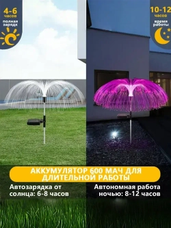 светильник на солнечной батарее уличный;фонарики садовые на солнечных батареях