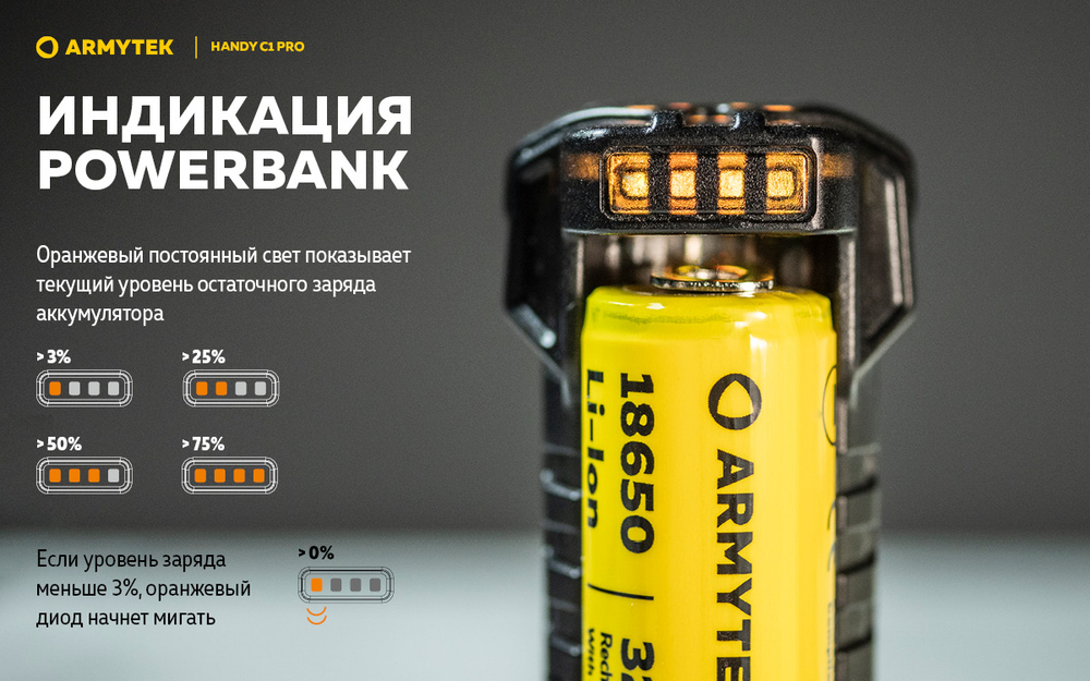 Зарядное Устройство Handy C1 Pro SB