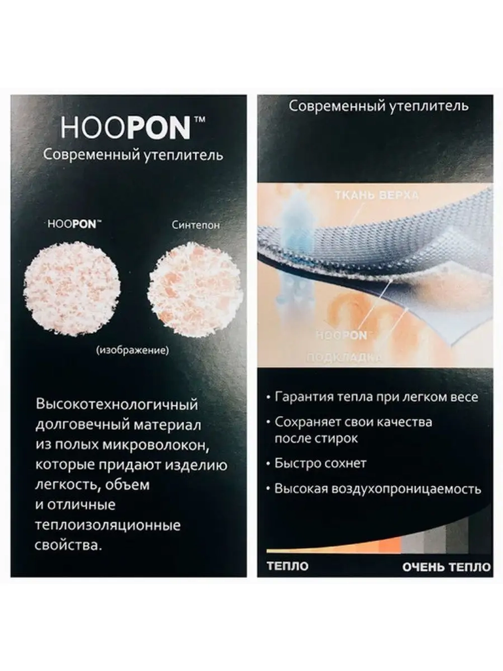 Утеплитель каландрированный для одежды и одеял 150 гр/м