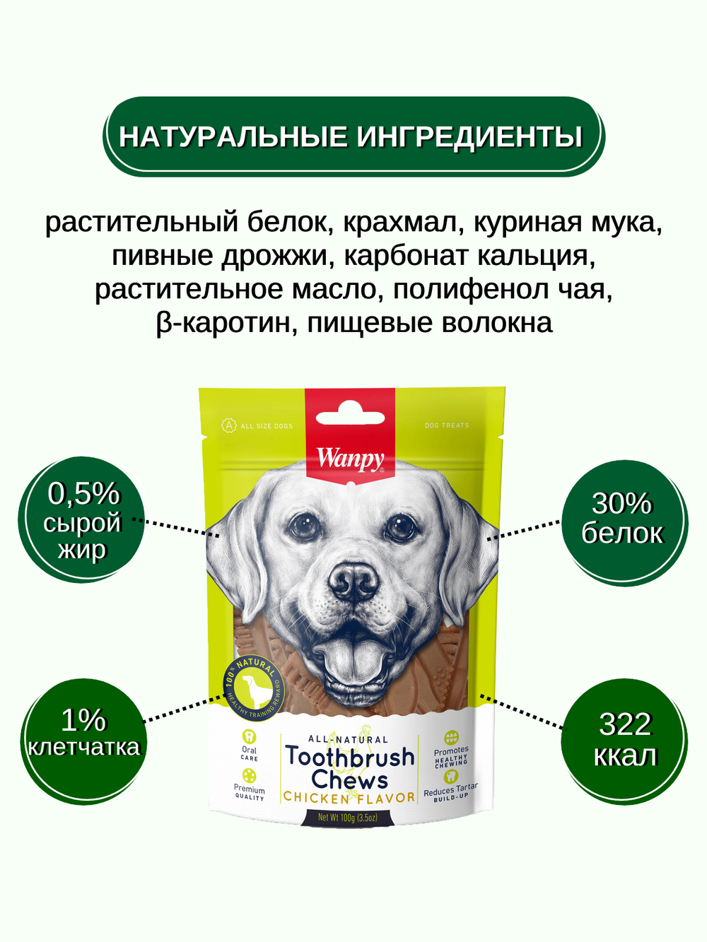Wanpy Dog Лакомство для собак "Зубные щетки со вкусом курицы" 100 г