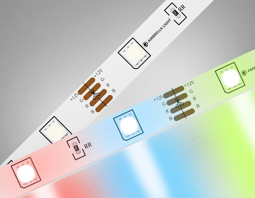 Светодиодная лента RGB GS4301 5050 30Led/ 7.2W m/ 24V IP20 RGB/ 5000*10*1.87mm/ кратность резки 166mm (4 конт.)