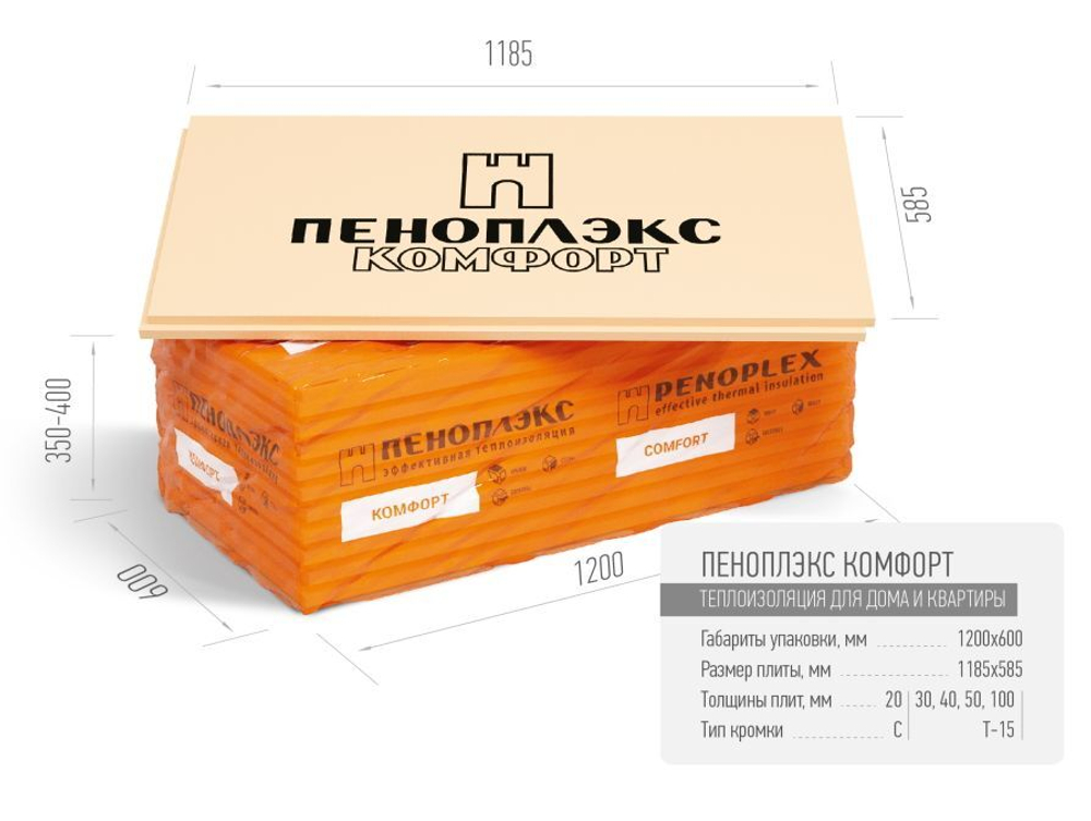 Пеноплэкс КОМФОРТ 30 мм пачка 13 листов 8,97 м2 1189*590*30